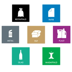 piktogrammer til affaldssortering i flere varianter til madaffald, glas, metal, plast, restaffald, pap og papir